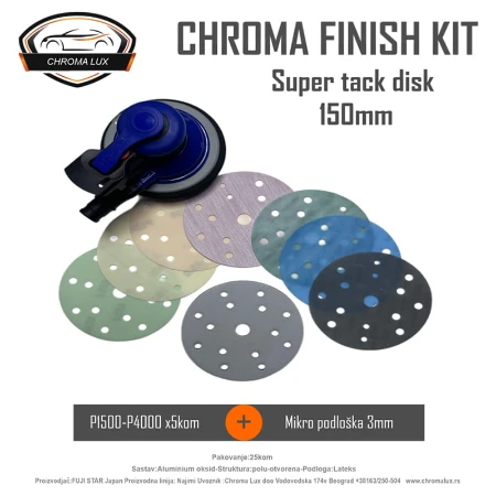 CHROMA FINISH KIT 25